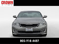 2013 Kia Optima SX w/Limited Pkg