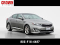 2013 Kia Optima SX w/Limited Pkg