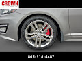2013 Kia Optima SX w/Limited Pkg